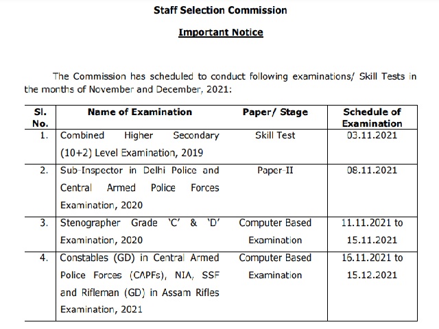 SSC Exam Schedule 2021 Released for CPO SI, CHSL, Stenographer & Constable GD @ssc.nic.in, Check Details Here